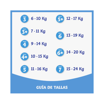 Pañales Dodot Talla 3 - Extra Absorción - Bebé Seco - 9 a 14 kg - 58 UDS - Imagen 4
