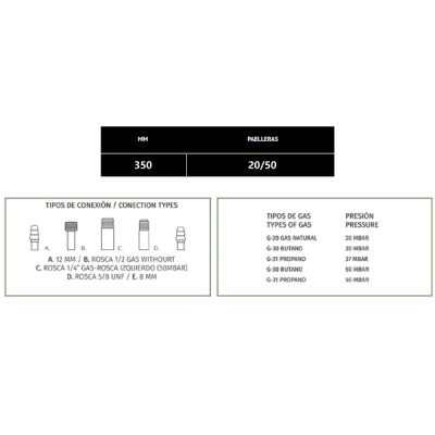Quemador paellera gas 350cm - Imagen 3